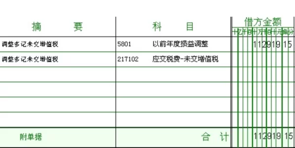 公司支付给兼职的费用，会计科目和分录该怎么处理？