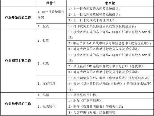 公司兼职主播做什么好，赚钱和费用怎么处理更规范？