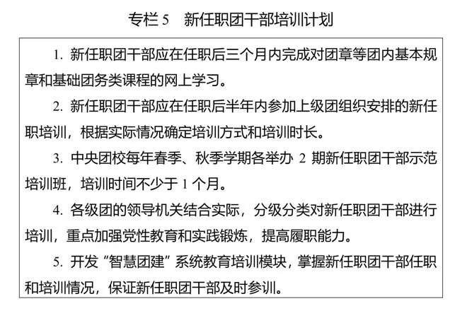 共青团干部能兼职工作吗？评选优秀时怎么填经历？