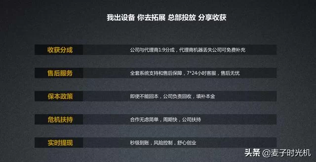 共享游戏机副业靠谱吗？商场免费投放平台会被查吗？