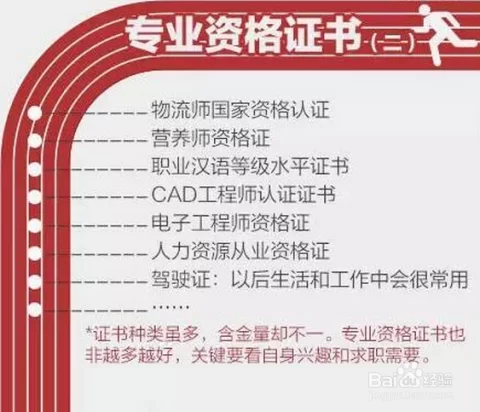 做兼职考证到底有用吗？能考哪些证，好处有哪些？
