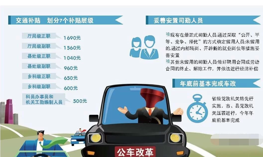 公交车司机有没有事业编制，月薪多少，副业能做吗？
