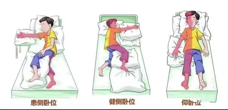 偏瘫患者良肢位咋摆？肢体康复训练动作图解教你学