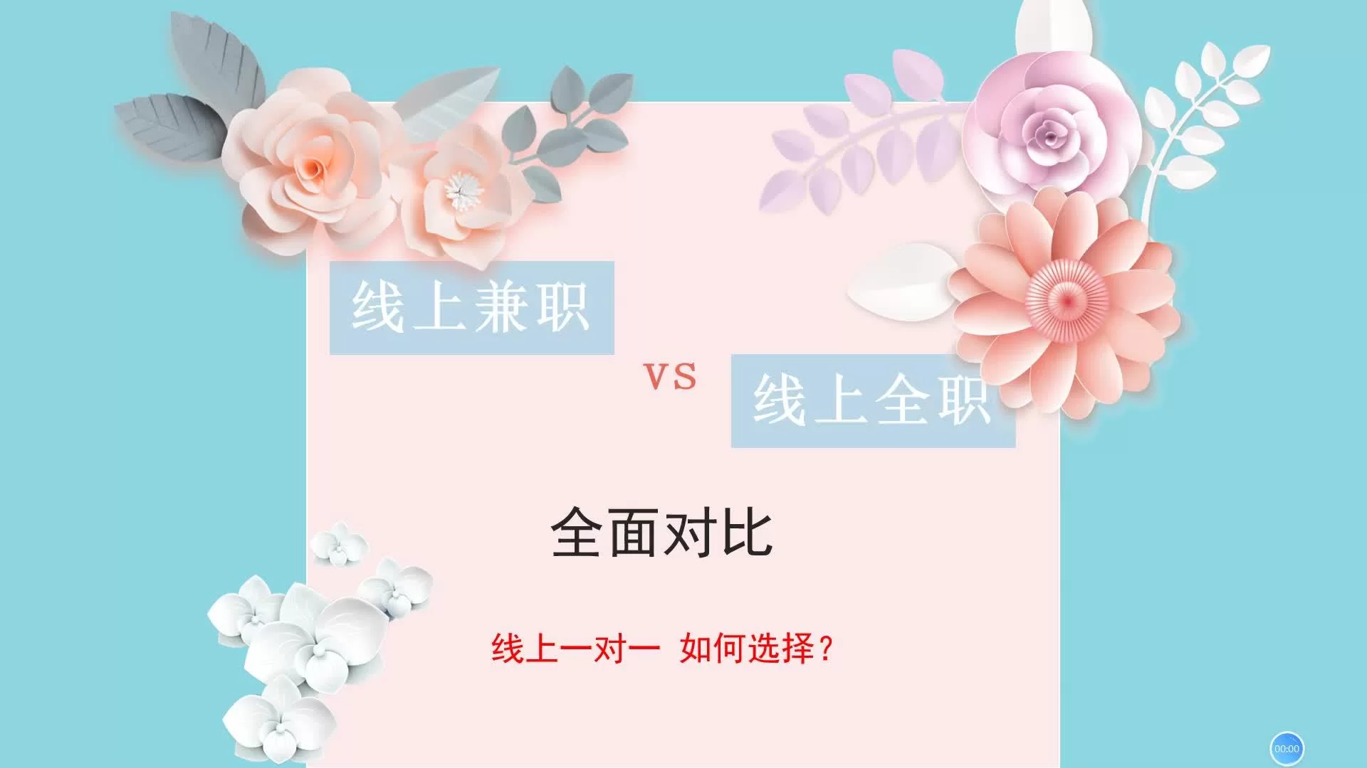 全职类兼职和全职兼职有什么区别，属于什么分类？