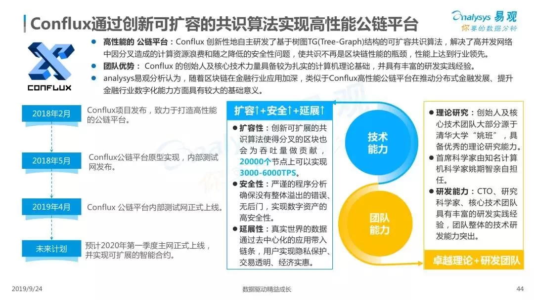 修东西当副业靠谱吗？家电手机修这些活儿能赚钱吗？
