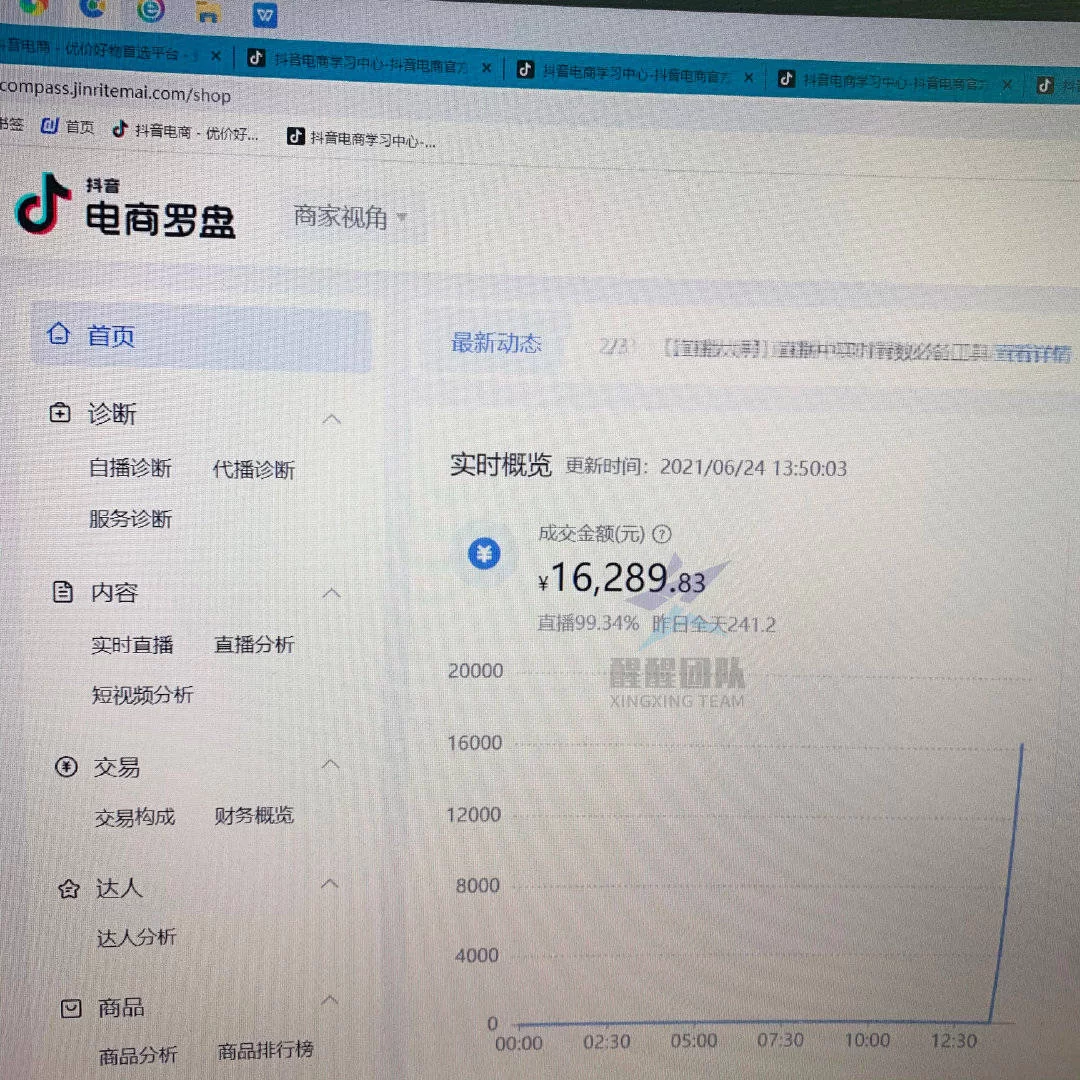 信息差适合找什么副业？上班空闲怎么利用增加收入？