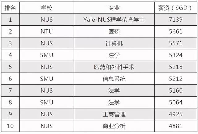 全职和兼职到底咋区分？自由职业算全职还是兼职？