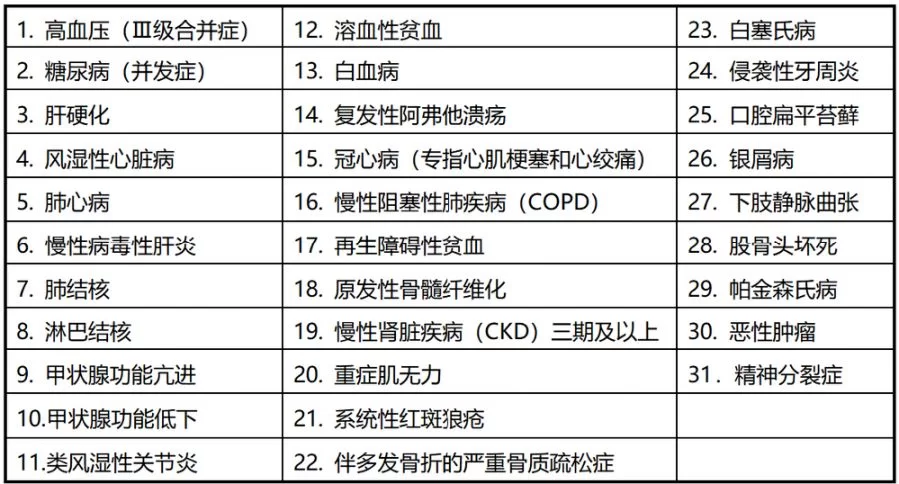 保险营销员佣金收入个税咋算？兼职收入计税方法？