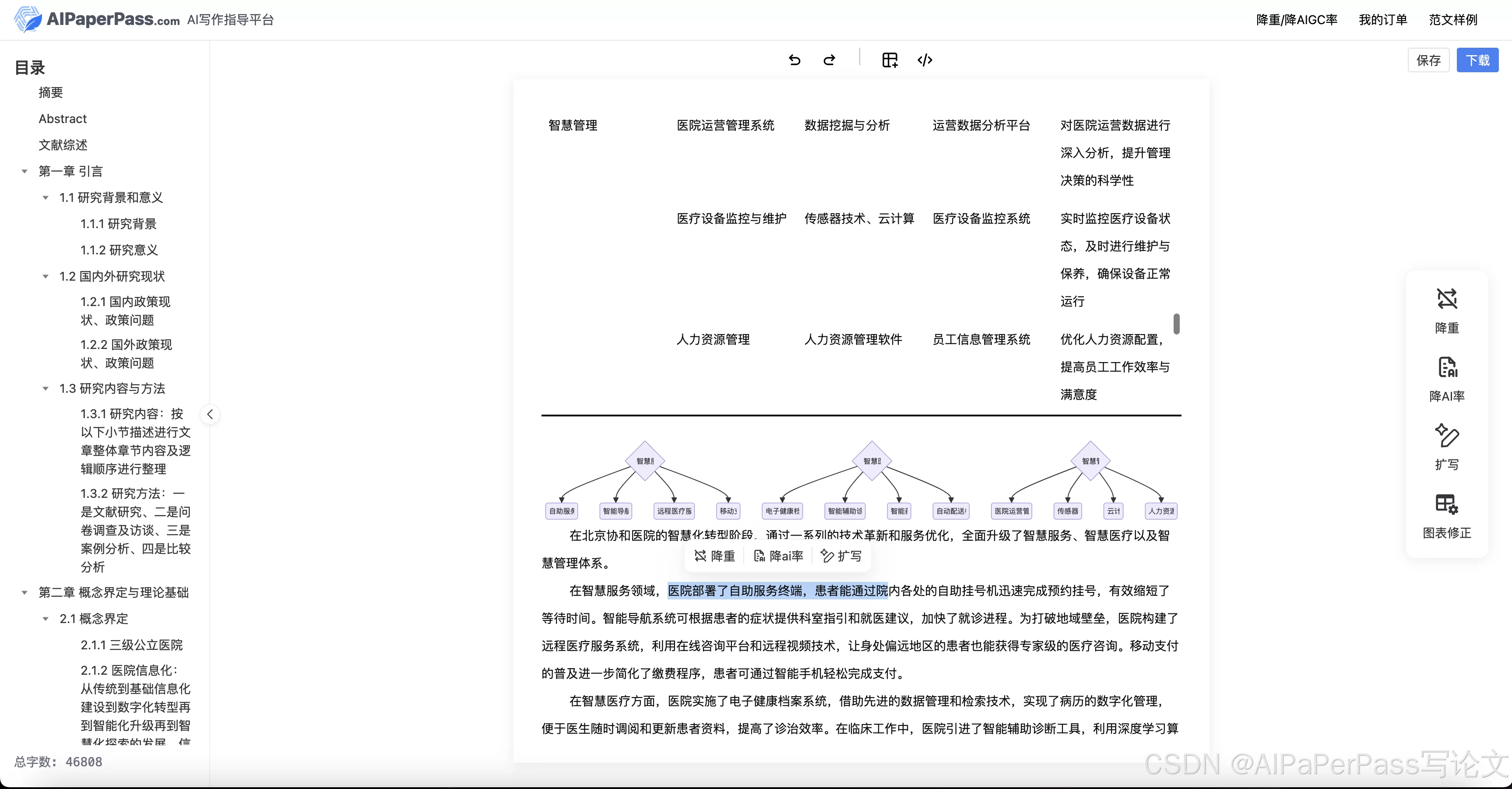修改论文兼职靠谱吗？免费改论文用哪个AI软件好？