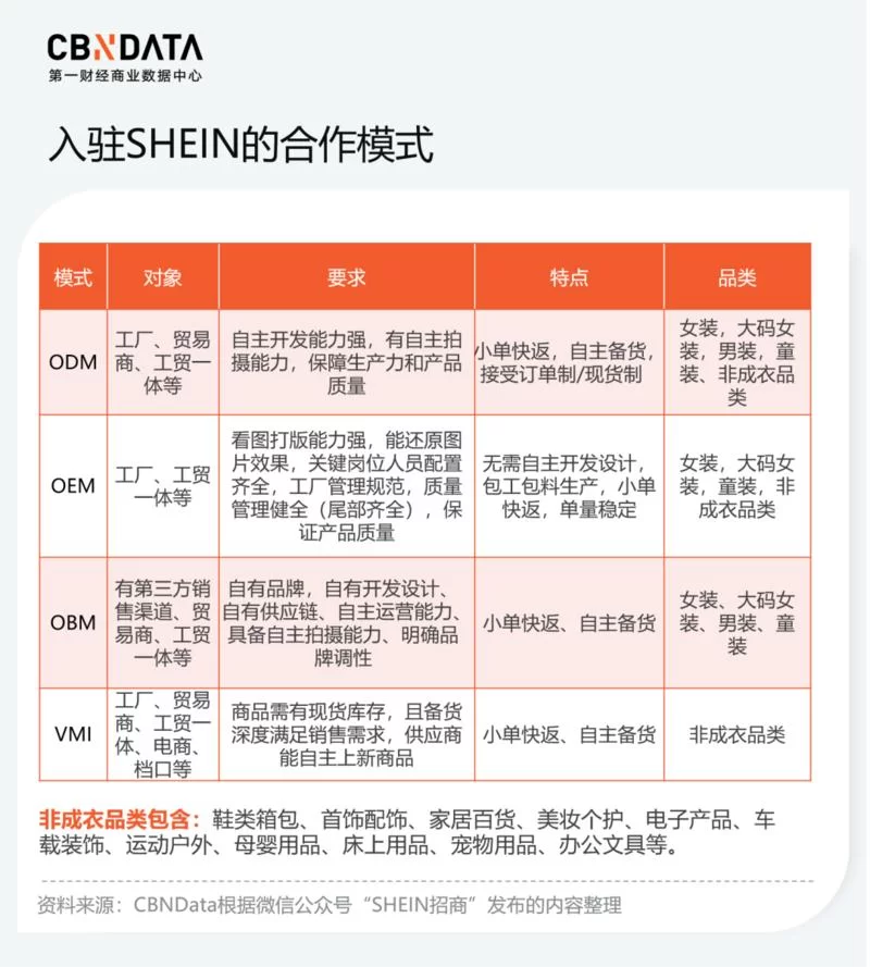 全托兼职和半托有啥区别？兼职平台哪个靠谱又安全？