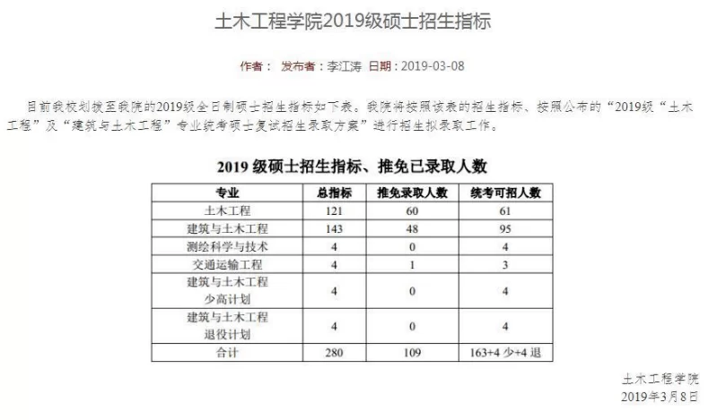 保研和考研有啥区别？副业会让复试通过率更高吗？