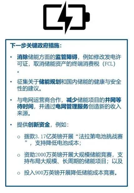 储能副业有哪些门道？储能电芯龙头前十公司是哪家？