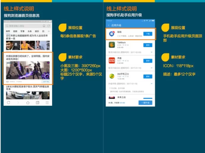 信息流推广副业靠谱不？赚钱是真的吗？怎么开始做？