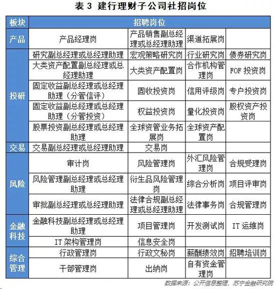 兖州焊工兼职怎么找，靠谱招聘和简历写法有啥技巧？