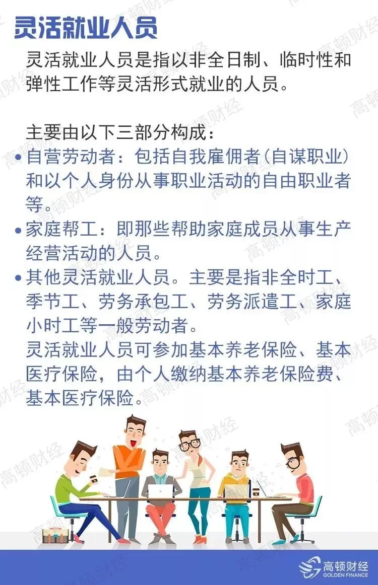 保险副业文案短句怎么写？轻松搞定副业赚钱朋友圈