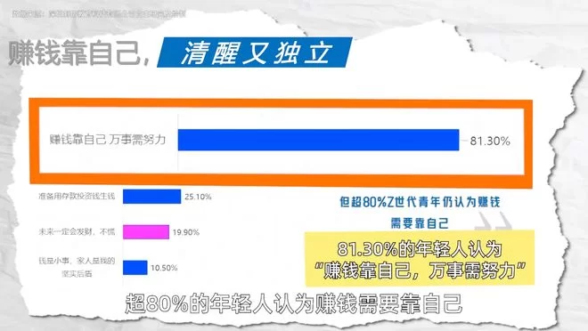 保函行业能做副业吗，适合女性上班族发展前景如何？