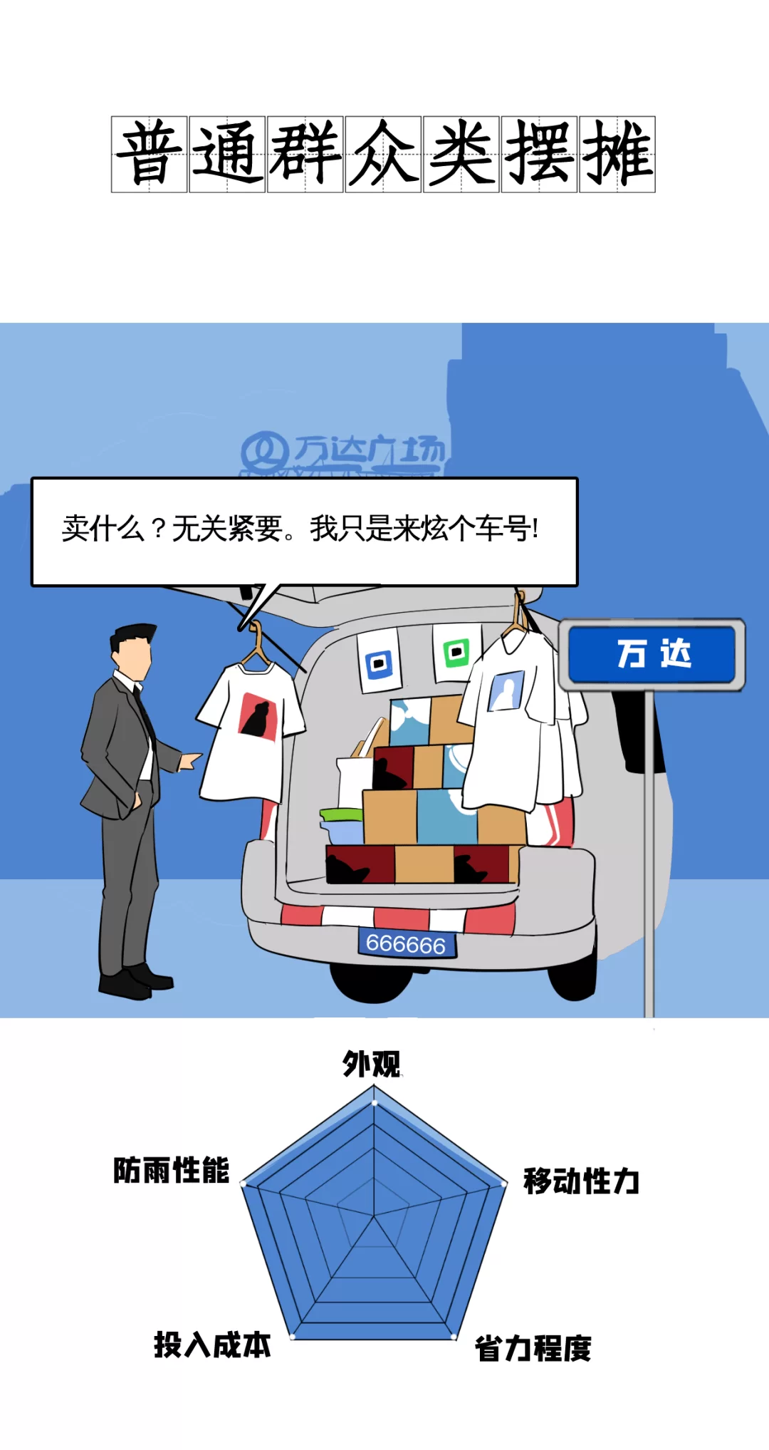 俗人妹妹摆地摊副业，回到红火岁月做俗人该咋办呢？