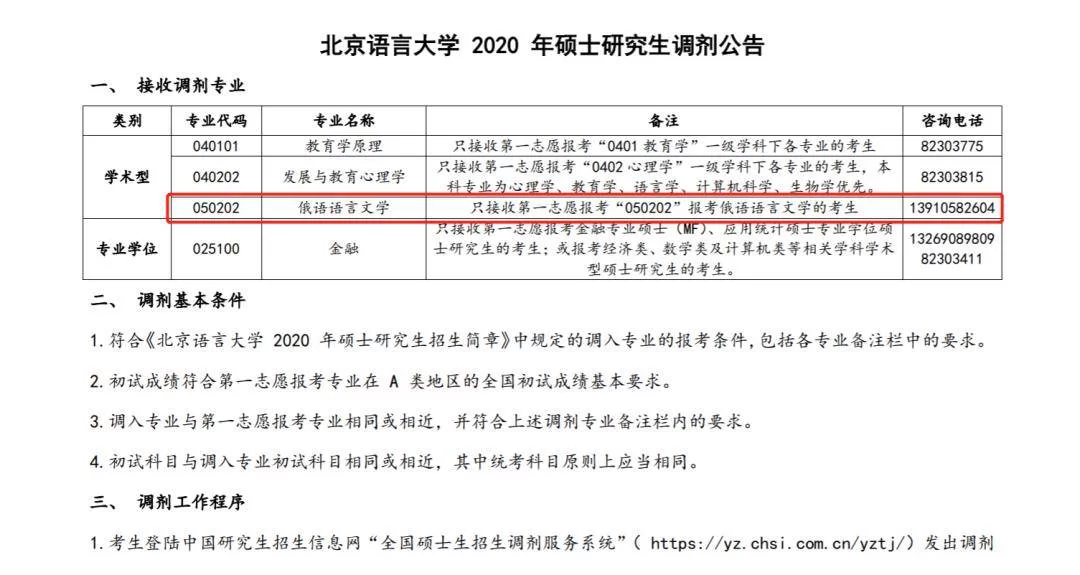 俄语硕士适合哪些副业工作，女生上班族好就业吗？