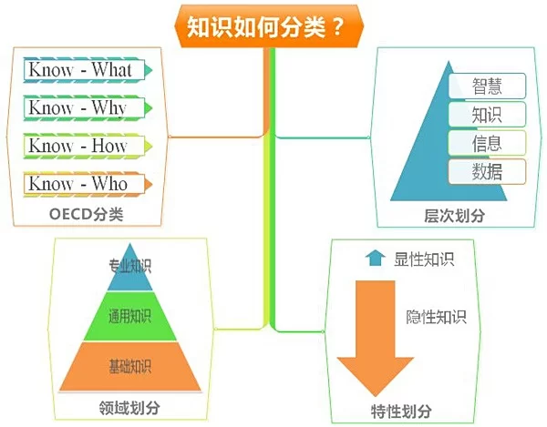 便签软件副业怎么挣钱，在家能做的自由职业有哪些？