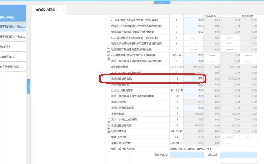保定学生兼职招聘合法不，工资申报个税要咋处理？