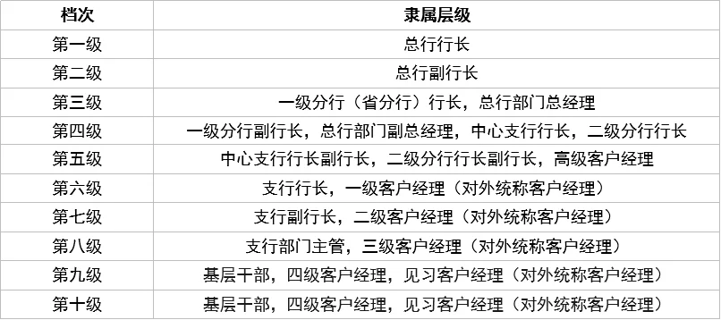 做收银兼职导购靠谱吗？薪资怎么算，能怎么赚钱啊？