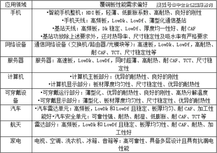 保安副业养鸭靠谱吗，稳当的副业还有哪些好做的？
