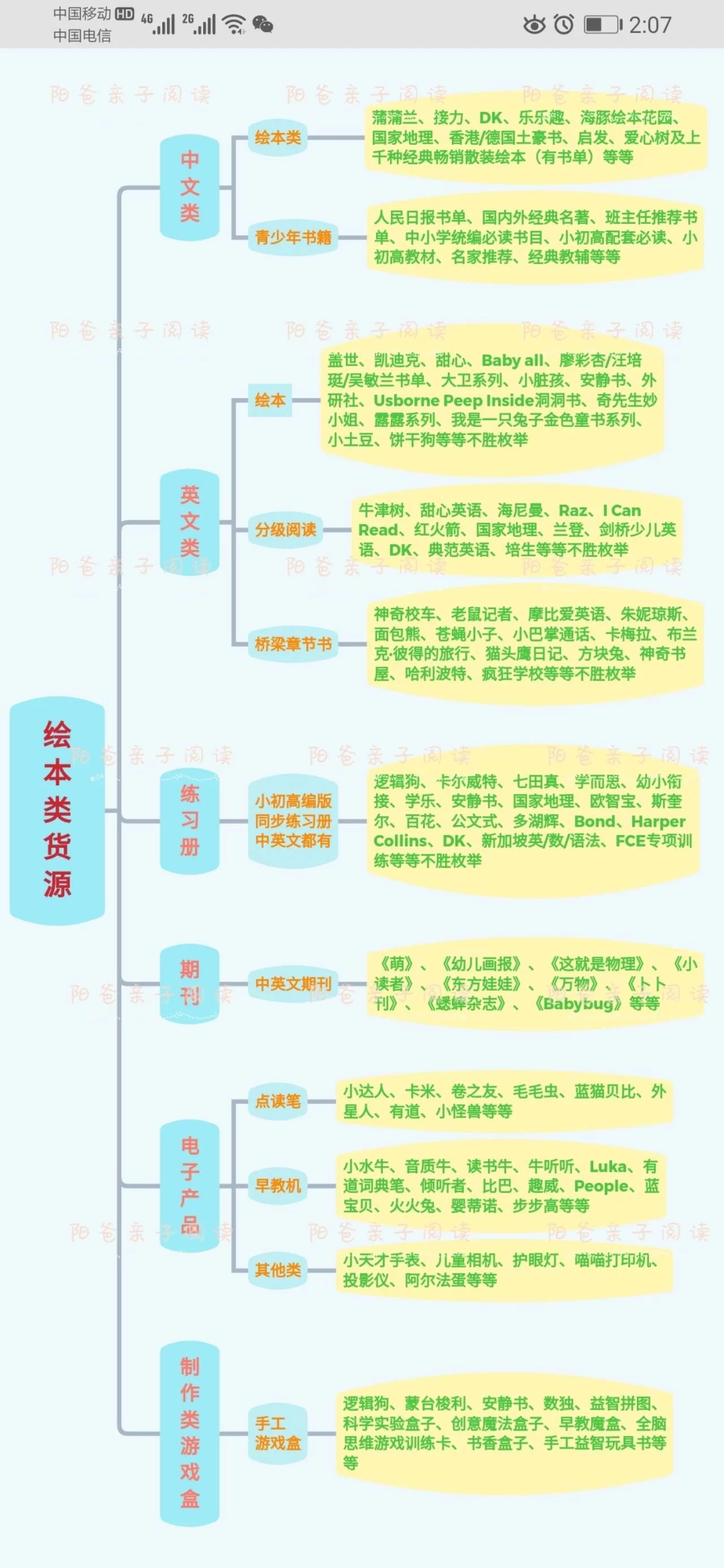 做微商副业想赚钱，靠谱货源去哪找，有啥好方法？