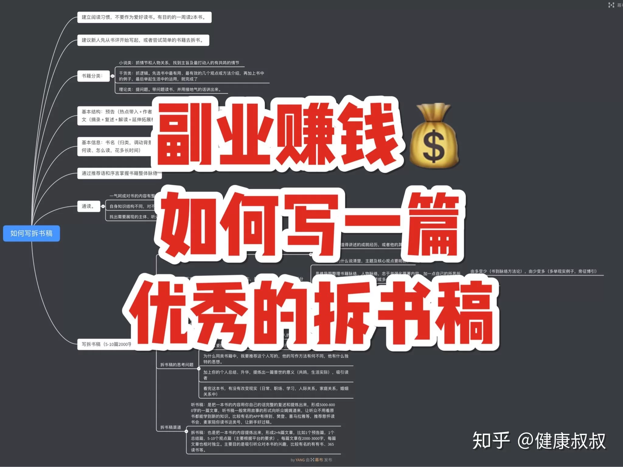 健康副业真能挣钱?上班族业余时间搞这个靠谱吗?