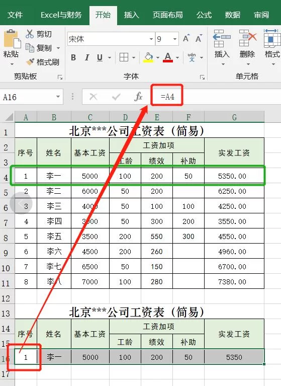 做兼职贴补家用,工资表和补贴申请图片要怎么准备?