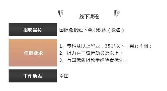 佛山现在哪里有靠谱的象棋兼职招聘?信息去哪找呀?