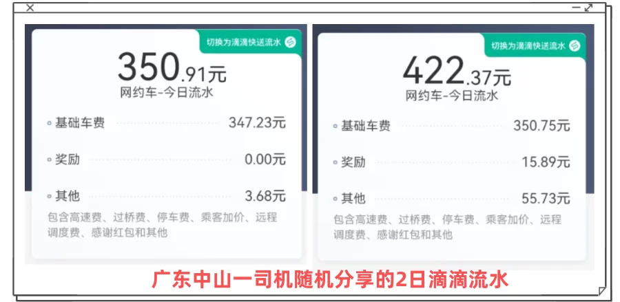 佛山滴滴兼职靠谱不?收入咋样,一晚上能赚多少?