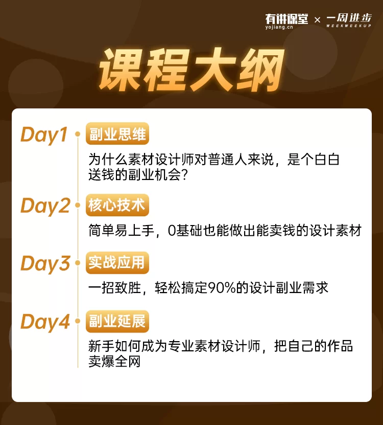 做课程兼职需要啥条件?国庆兼职找网课老师靠谱不?