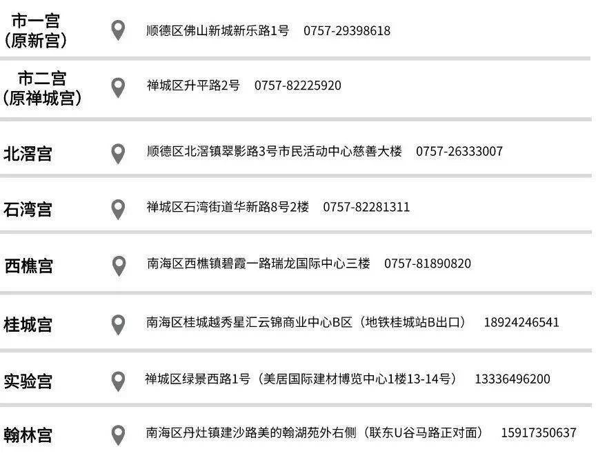 佛山招聘文员兼职,办公室和生产岗要求你清楚吗?