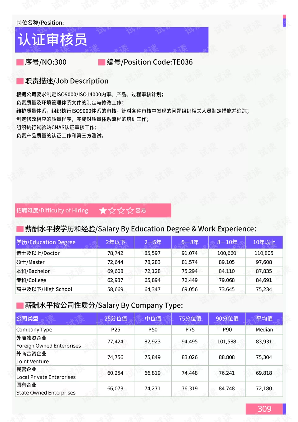 做兼职内容审核员收入如何?区别与避坑要注意啥?