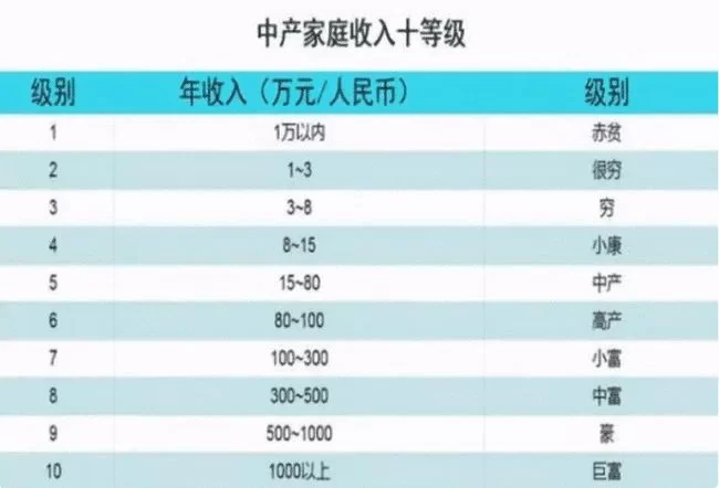 佛职有兼职吗?居家打字员工作在家有电脑能做吗?
