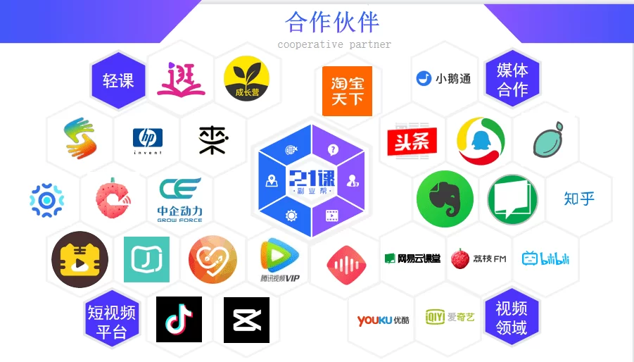 做短视频副业怎么赚钱?新手怎么做才有流量和热门?