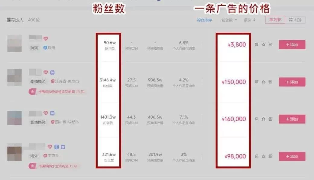 佛山副业视频剪辑哪家好,动画和剪辑选哪个更合适?