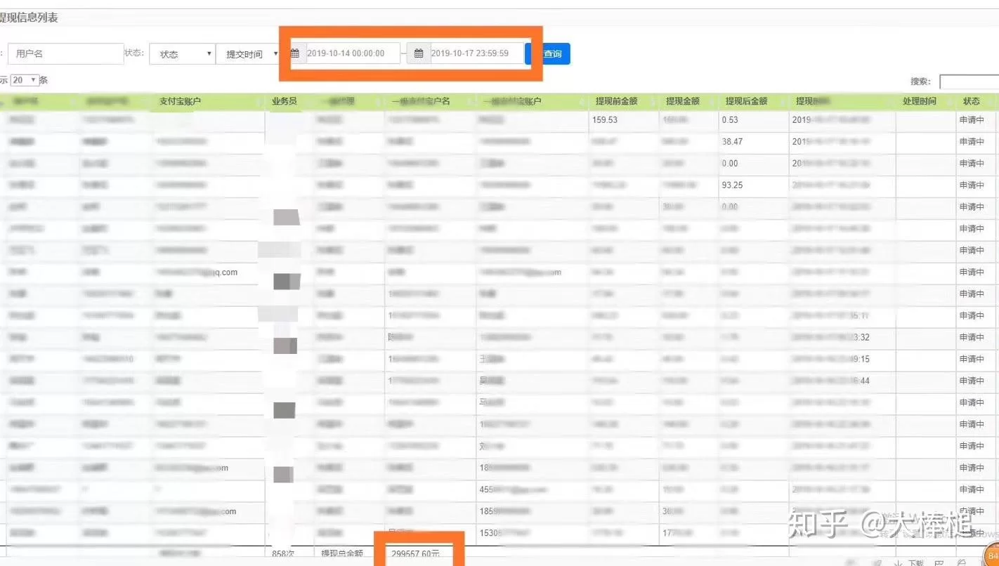 做梦找兼职做什么好,坐办公室不太忙能做啥副业?