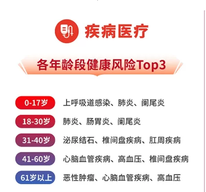 余杭兼职遇到鸡艾滋,这事儿靠谱吗?大家得多注意啊