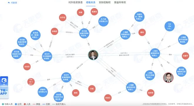 何猷君副业有哪些?父亲姐姐老婆关系你都知道吗?