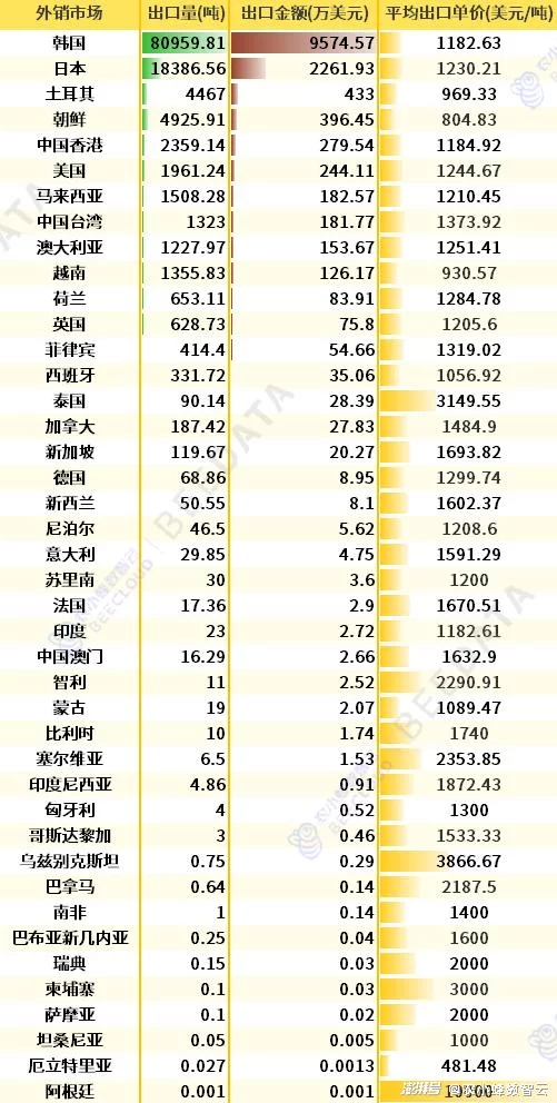 做副业烤肠,文案怎么写才能吸引人看了就想下单呢?