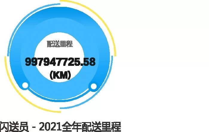 做兼职闪送要下载什么软件?怎么加入成为闪送员?
