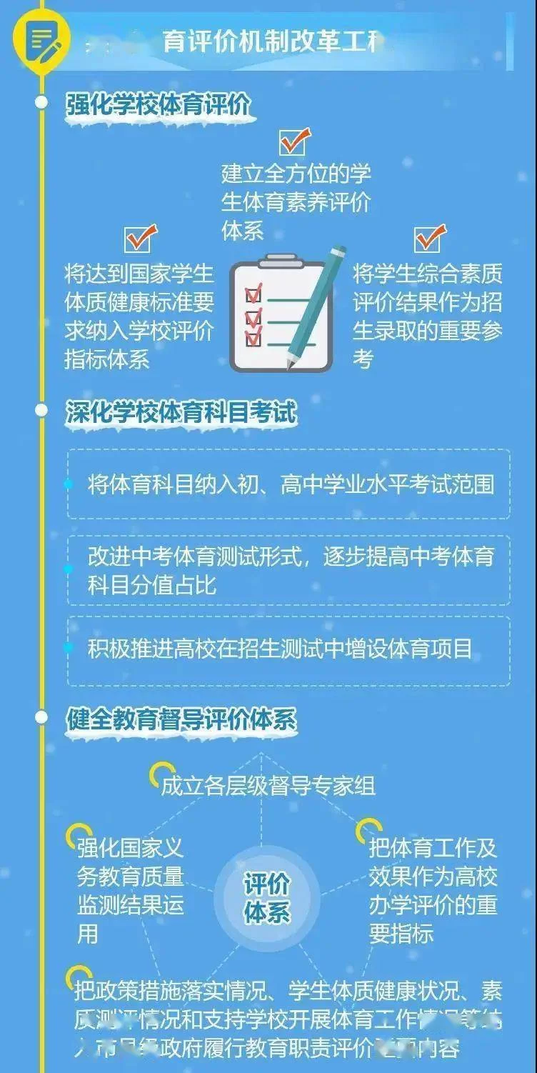 体育老师想搞副业,能干点啥?招聘考试试题去哪找?