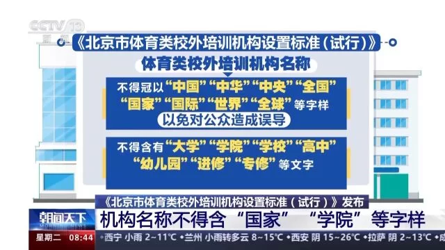 体育培训机构副业有哪些类型,办许可证需要啥条件?