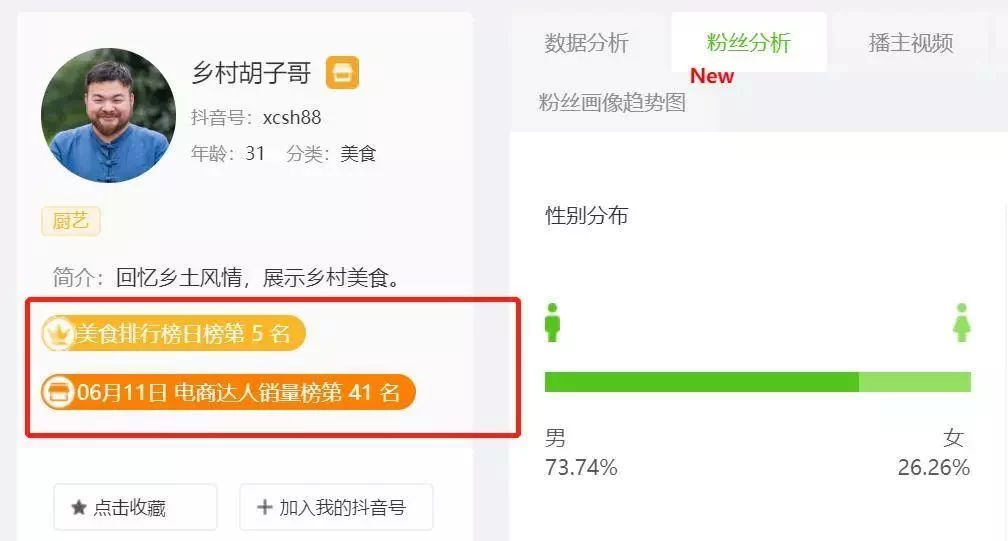 做主播副业,穷游主播核心竞争力靠啥?真能赚钱吗?