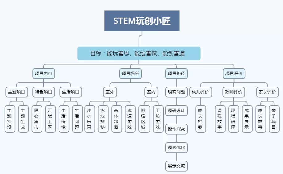 信宜市副业项目有哪些,宝妈适合做哪些副业赚钱?