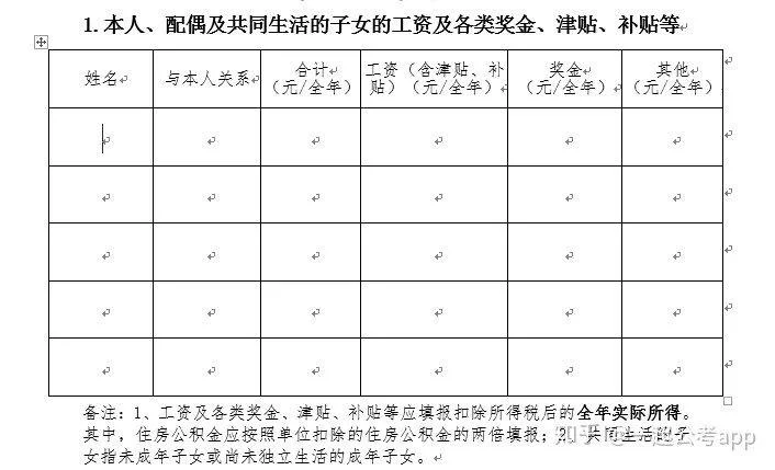 体制内能搞副业不?哪些副业合法合规又适合赚钱?