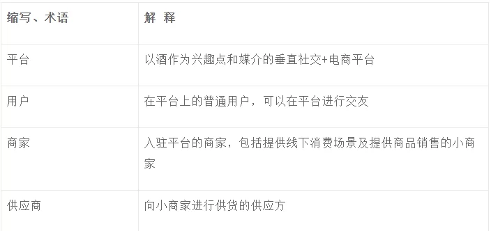 低成本烘焙副业有哪些?烘焙行业这些项目也想了解?