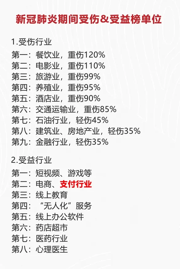 低成本高收入副业做啥好?食品热销产品可持续不?