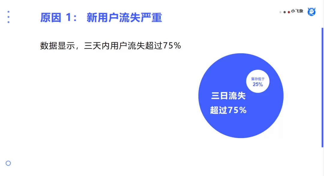 体制内数据分析副业,体能测试模板能做点啥活儿?